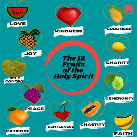 What are The Fruits of the Holy Spirit and Their .